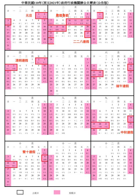 72年|民國72年出生 西元 年齢對照表・台灣國定假期